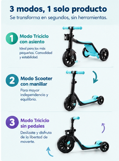 Scooter Crece Conmigo 3 en 1 PlanetKids™