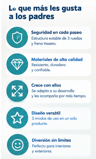 Scooter Crece Conmigo 3 en 1 PlanetKids™